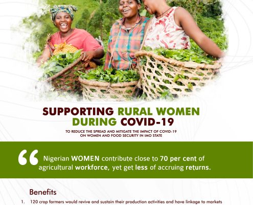 Supporting Rural Women Farmers during COVID-19